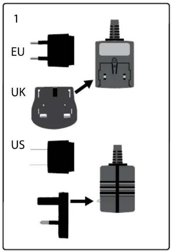 1 EU UK US
