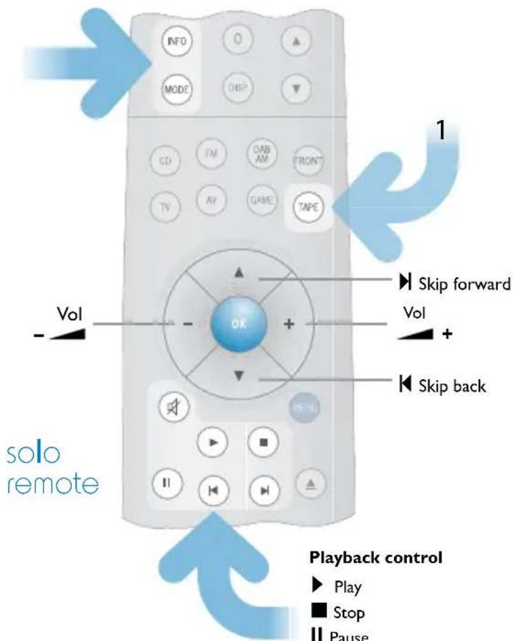 INFO MODE CD TV OK + - Vol - solo remote 1 Skip forward Vol + Skip back Playback control ► Play ■ Stop || Pause