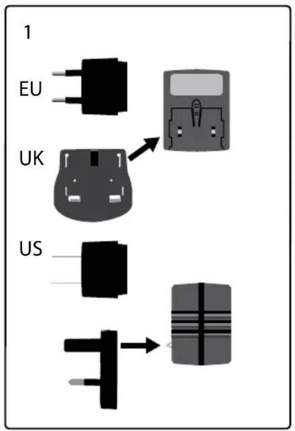 1 EU UK US