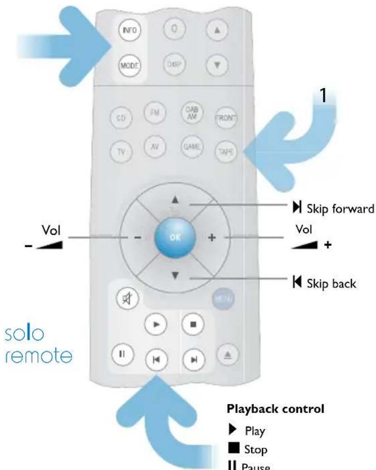 INFO MODE DISP CD FM DAB AM FRONT TV AV GAME TAPE Vol OK Skip forward Vol + Skip back solom remote Playback control ► Play ■ Stop || Pause