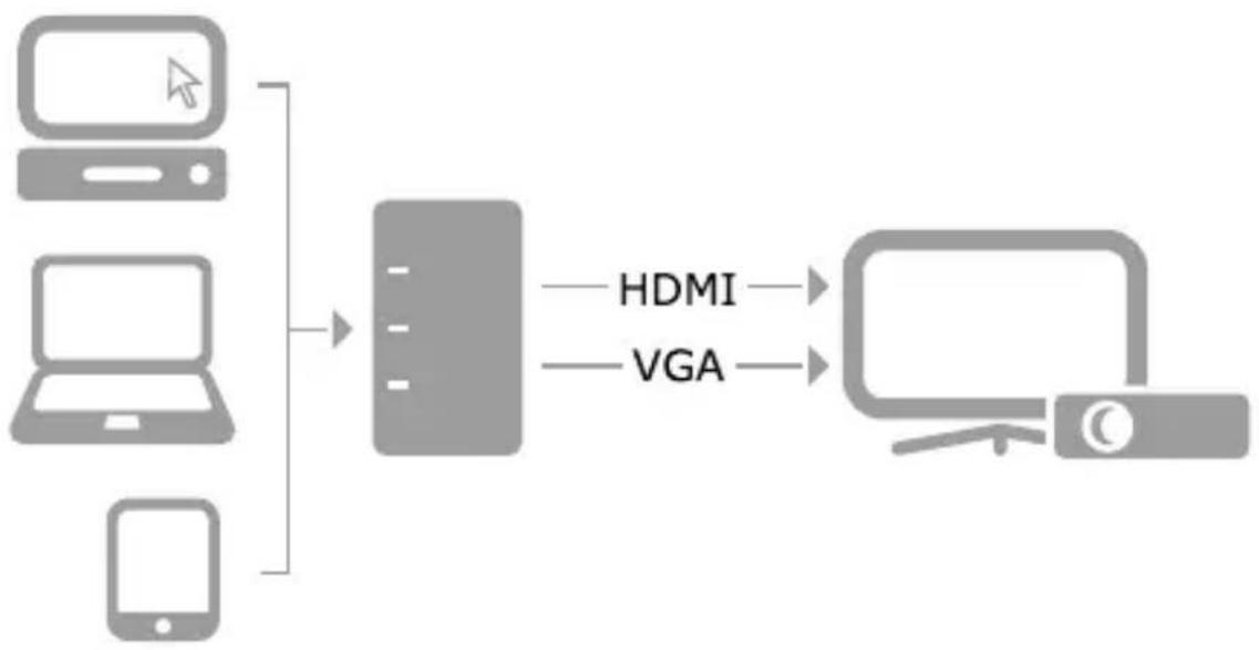 Icy Box IB-DK402 - Verbindungsdiagramm - 1