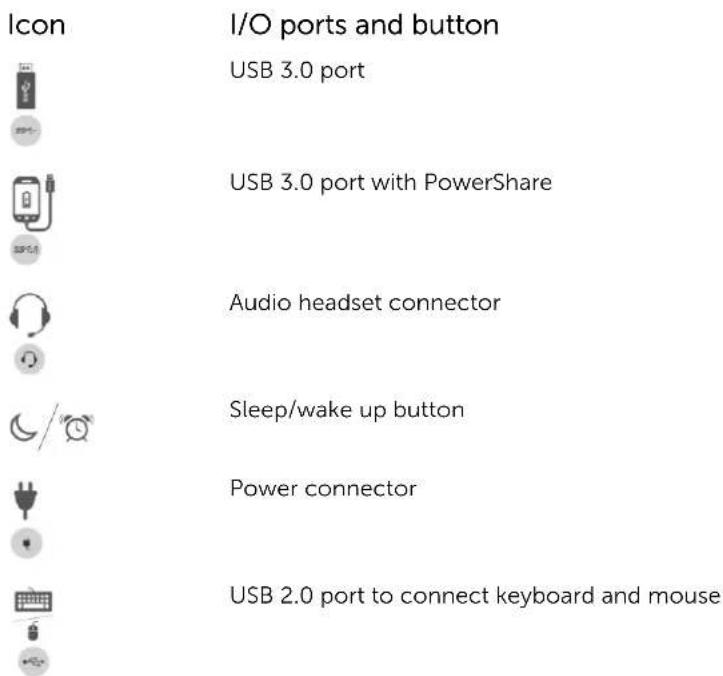 Icon I/O ports and button USB 3.0 port USB 3.0 port with PowerShare Audio headset connector Sleep/wake up button Power connector USB 2.0 port to connect keyboard and mouse