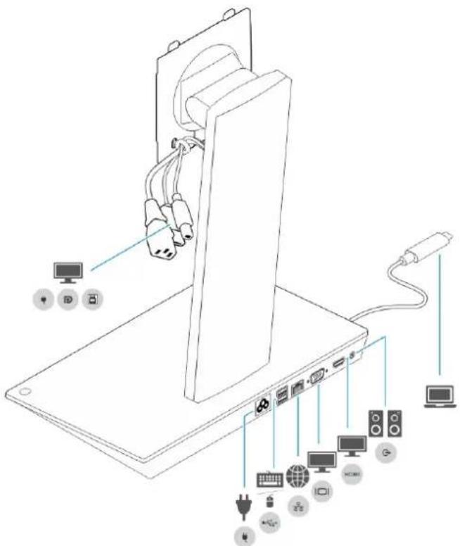 Diagram of a desktop computer setup with labeled components including monitor, keyboard, and network devices