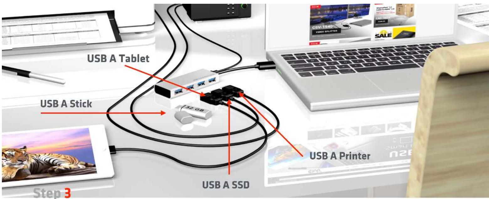 CLUB3D CSV-1431 - SenseVision USB 3.0 Hub 4-Port with Power Adapter - 9