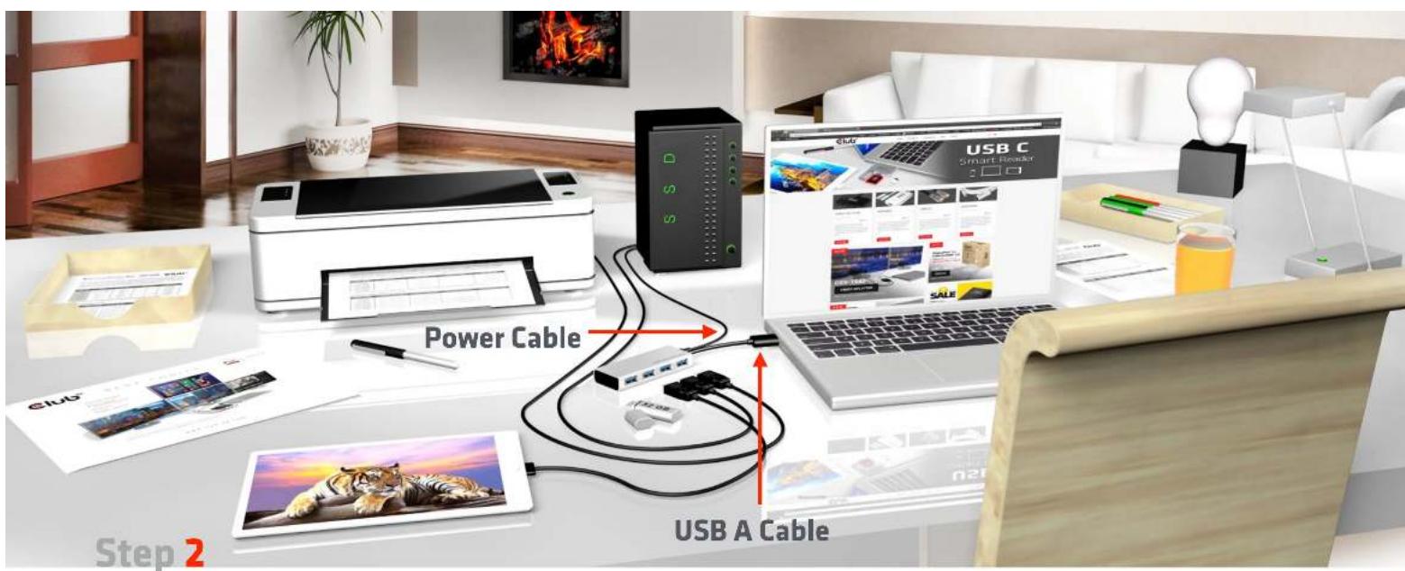 CLUB3D CSV-1431 - SenseVision USB 3.0 Hub 4-Port with Power Adapter - 7