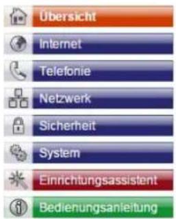 T-Mobile ZyXEL Speedlink 5501 - Hauptmenü - 1