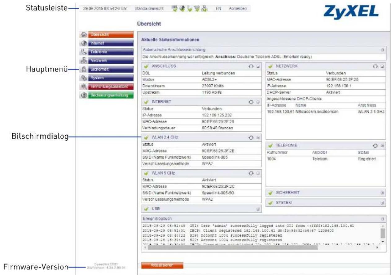 T-Mobile ZyXEL Speedlink 5501 - Übersicht - 1