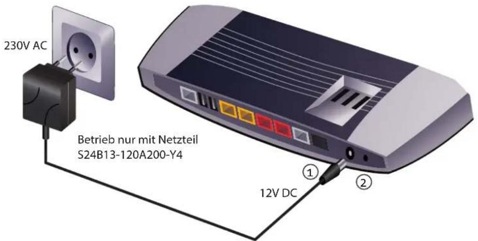 T-Mobile ZyXEL Speedlink 5501 - ACHTUNG - 1