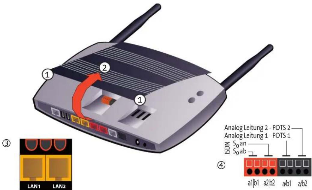 T-Mobile ZyXEL Speedlink 5501 - Telefon-Direktverdrahtung über Anschlussklemmen - 1