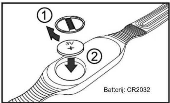 Digi-tech 1-LD3141 - Plaatsen van de batterij in de borstriem - 1