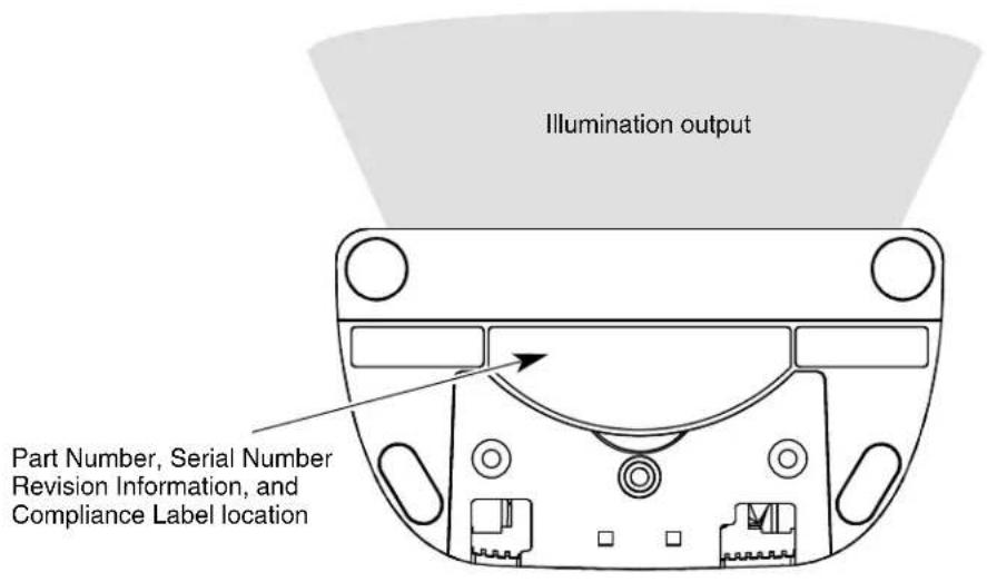 Illumination output Part Number, Serial Number Revision Information, and Compliance Label location