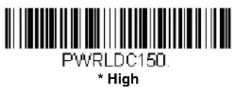 PWRLDC150. * High