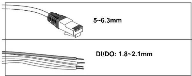 Vivotek FD8382-VF2 - Hardware Installation - 5