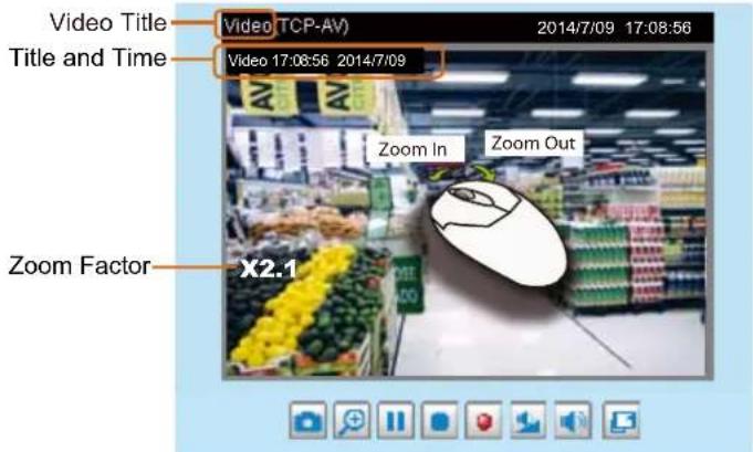 Vivotek FD836B-EHVF2 - Video title - 1