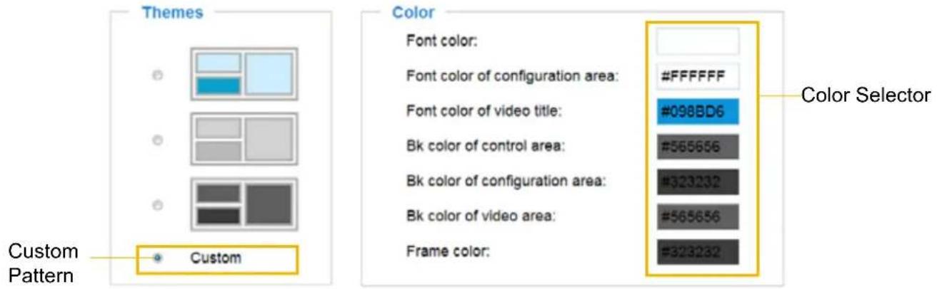 Vivotek FD836B-EHVF2 - Theme Options - 4