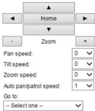 Vivotek FD836B-EHVF2 - Patrol settings - 2