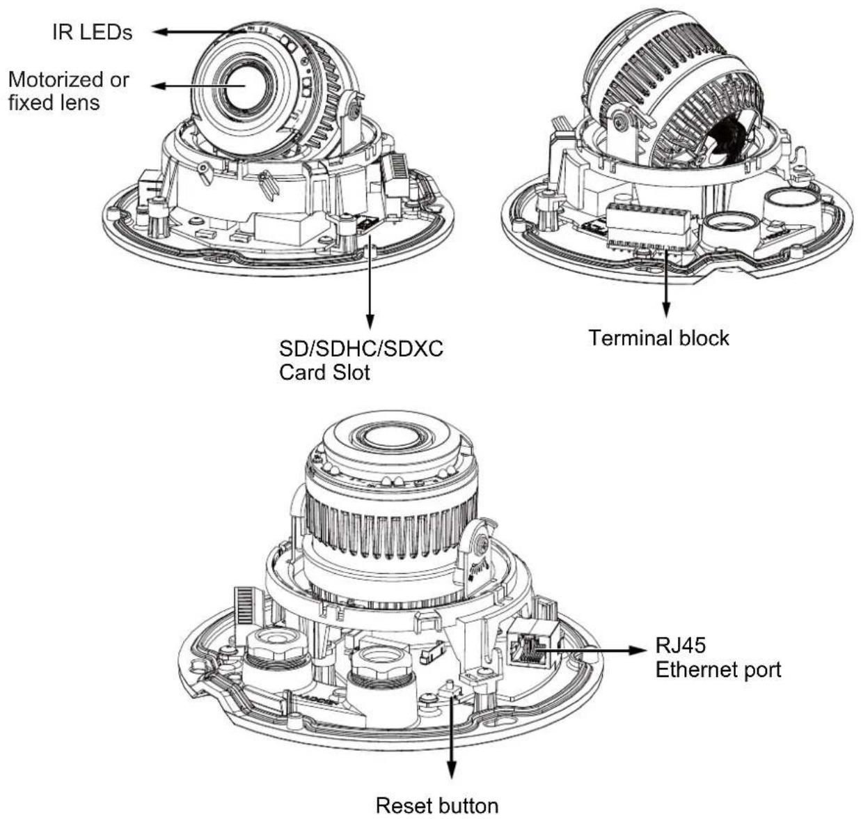 Vivotek FD836B-EHVF2 - Physical Description - 1