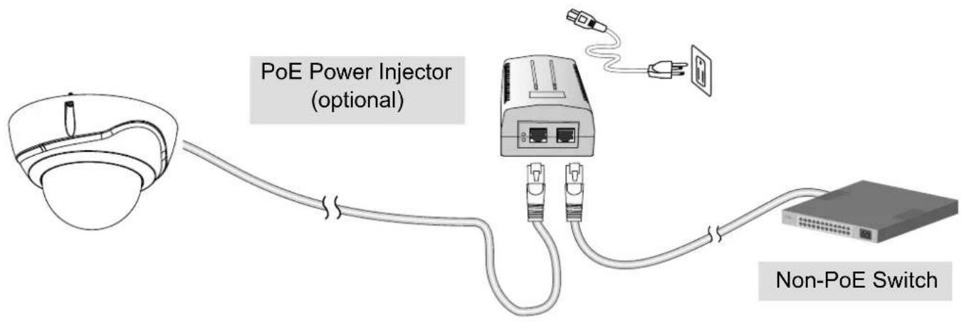 Vivotek FD836B-EHVF2 - When using a non-PoE switch - 1