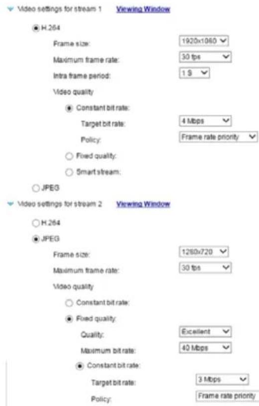 Vivotek FD836B-EHVF2 - NOTE: - 2
