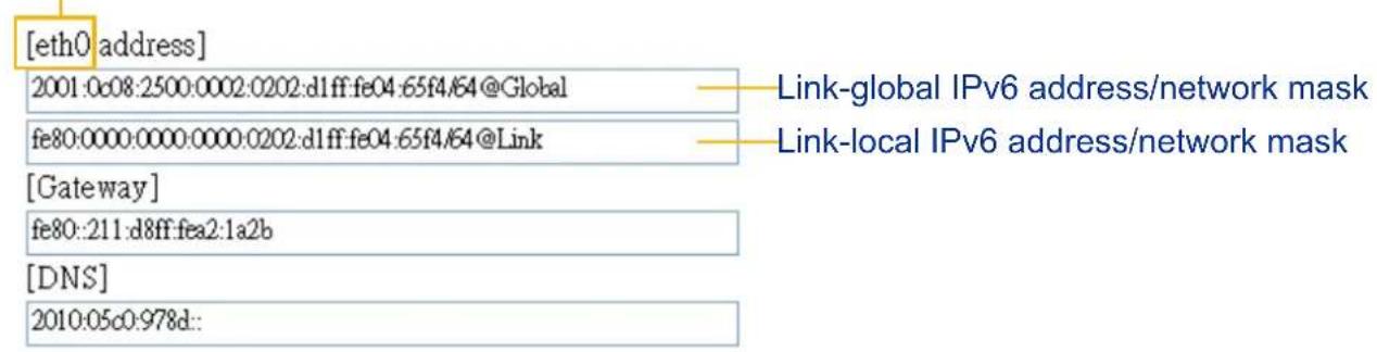Vivotek FD836B-EHVF2 - Refers to Ethernet - 1