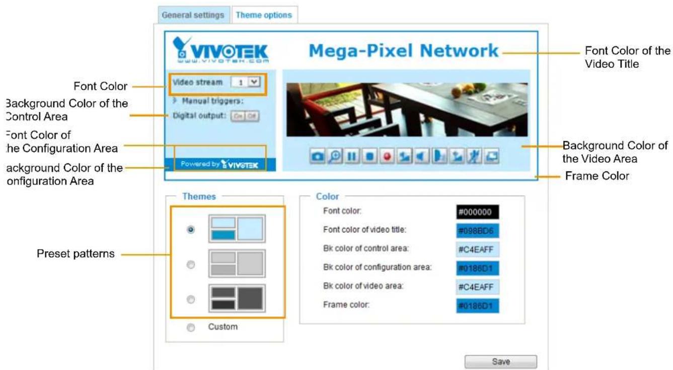 Vivotek FD836B-EHVF2 - Theme Options - 1