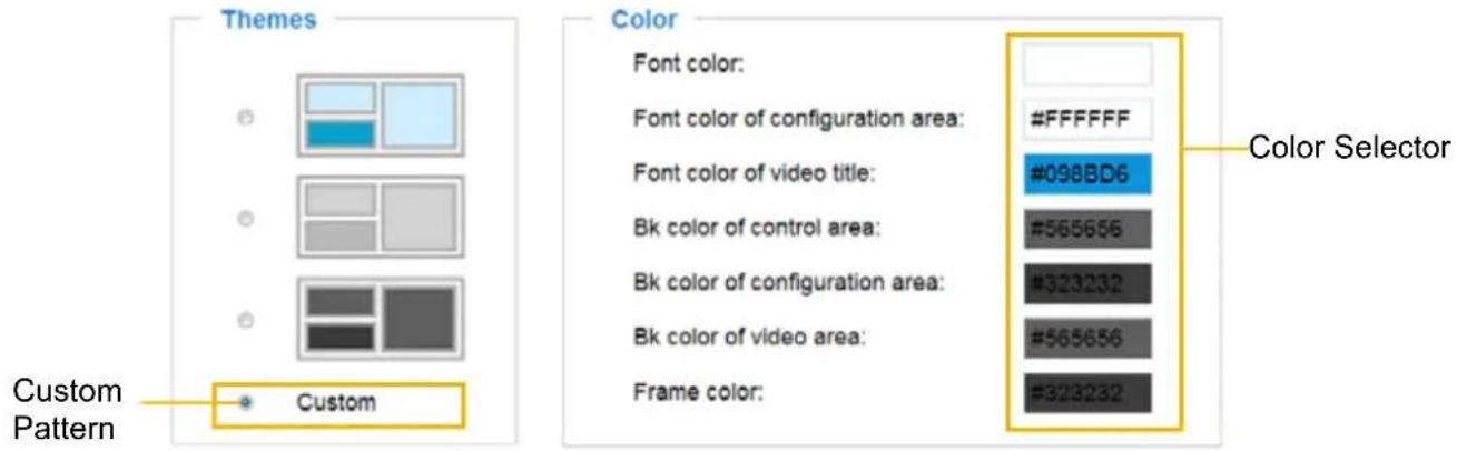Vivotek MS8391-EV - Theme Options - 4