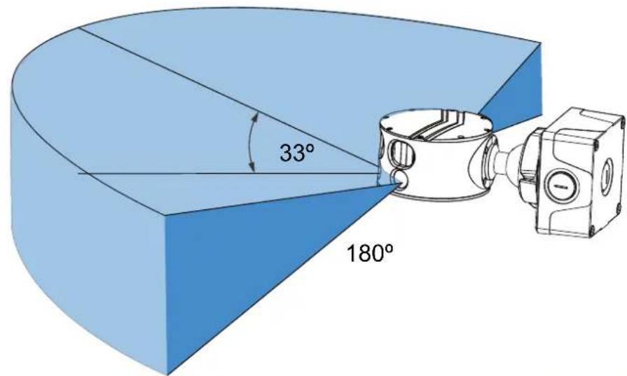 Vivotek MS8391-EV - Shooting Angle & Field of View - 1