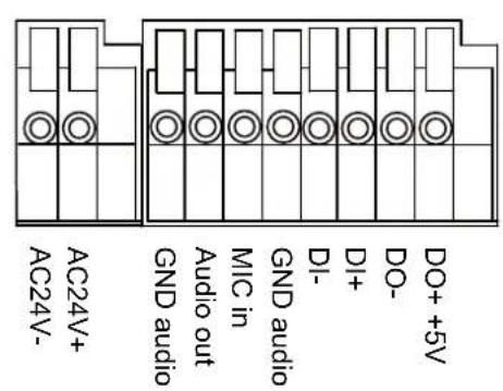 Vivotek MS8391-EV - Hardware Installation - 8
