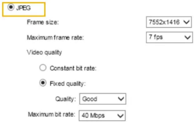 Vivotek MS8391-EV - Constant bit rate: - 4