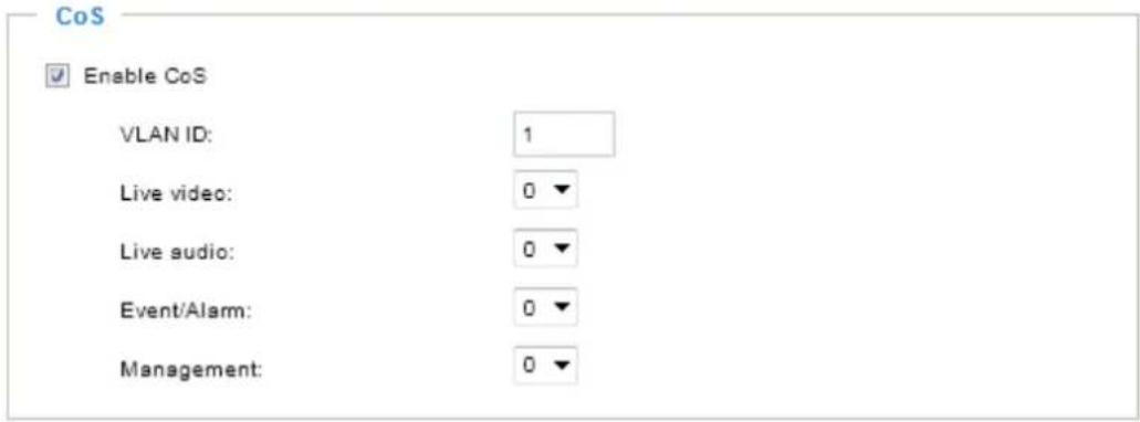 Vivotek MS8391-EV - CoS (the VLAN 802.1p model) - 1