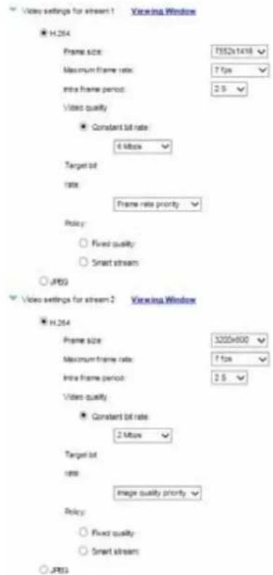 Vivotek MS8391-EV - NOTE: - 2