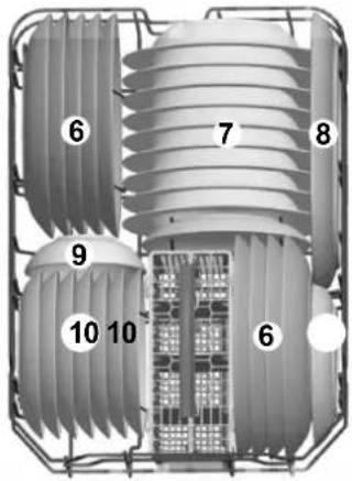 Hanseatic WQP8-7206D - Programm wählen - 1