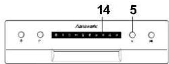 Hanseatic WQP8-7206D - Halbe Beladung nutzen - 1