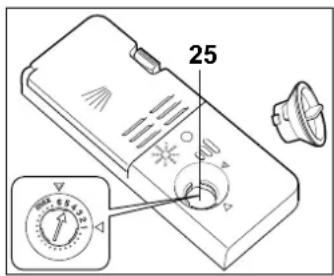 Hanseatic WQP8-7206D - Mögliche Fehlfunktion! - 1