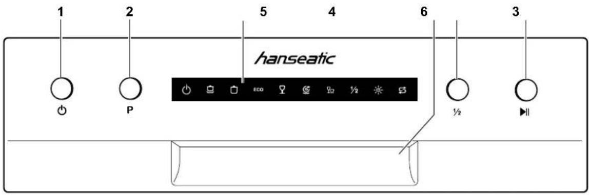 Hanseatic WQP8-7206D - Bedienelemente / Lieferumfang - 1