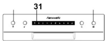 Hanseatic WQP8-7206D - Härtebereich bestimmen und einstellen - 4