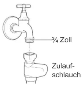 Hanseatic WQP8-7736B - ! HINWEIS - 1