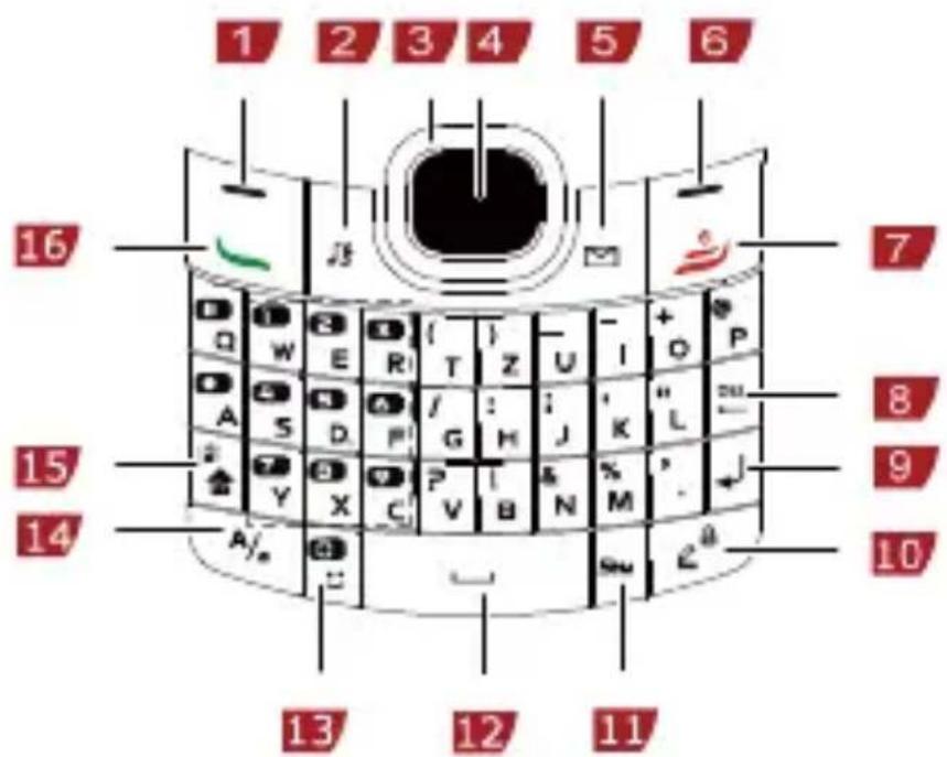 1 2 3 4 5 6 16 7 15 14 13 12 11 8 9 10