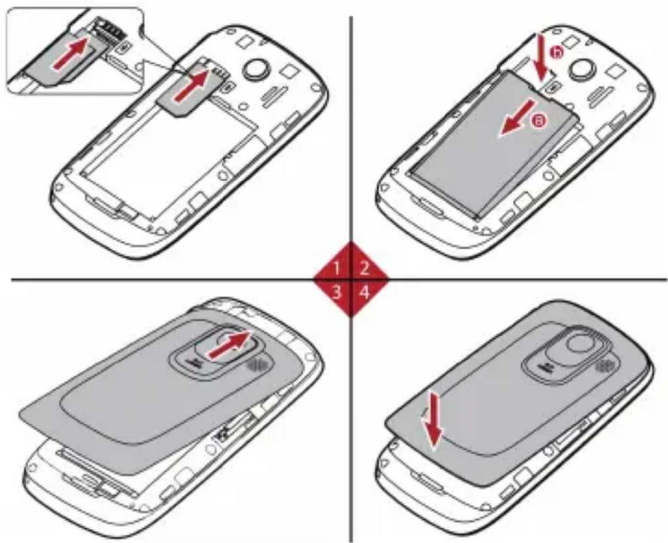HUAWEI G6603 - SIM-Karte - 1