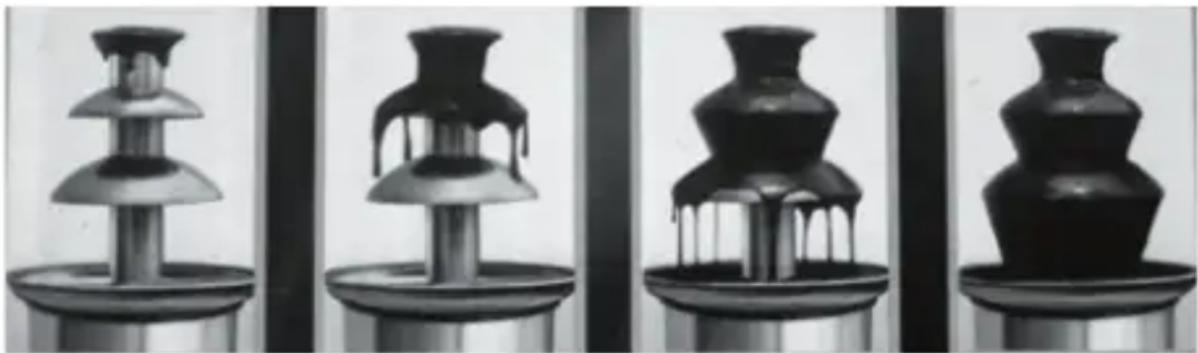 Superior XW-001A - HANDHABUNG DES GERÄTES - 1
