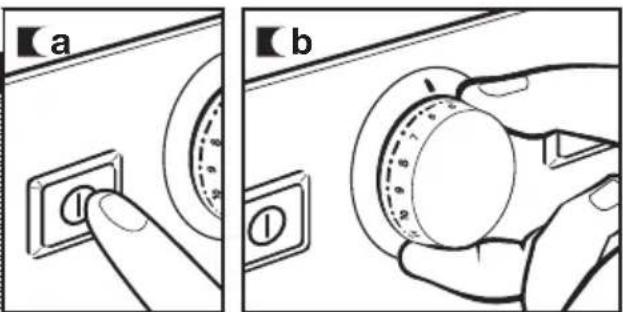 a b