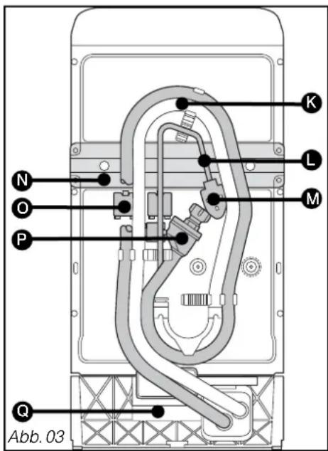 FAGOR FET-6413S - • GERATEBESCHREIBUNG (fortsetzung) - 1