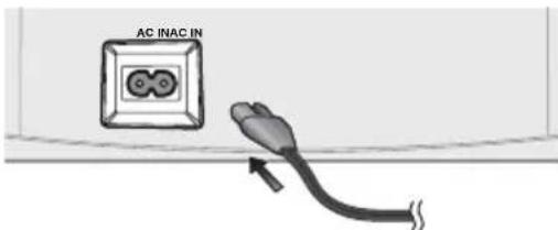 AC INAC IN