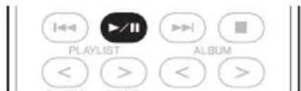 PLAYLIST ALBUM