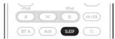 iPod a × b KH-LFE GT A AUX SLEEP G