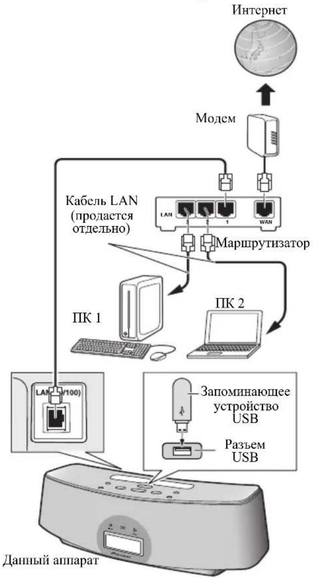 PIONEER XW-NAC3-R - ВНИМАНИЕ - 1