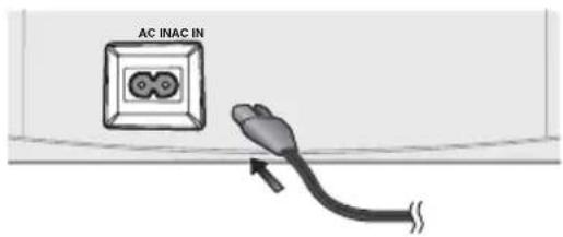 AC INAC IN