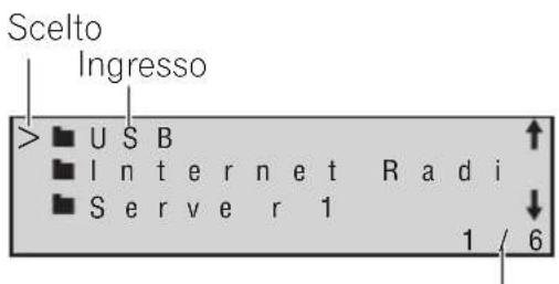 Scelto Ingresso U S B I n t e r n e t R a d i S e r v e r 1 1 / 6