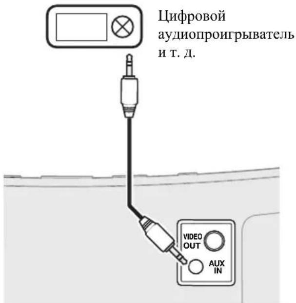 Цифровой аудиопроигрыватель и т. д.