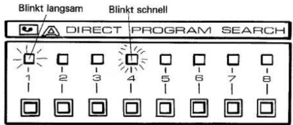 Blinkt langsam Blinkt schnell DIRECT PROGRAM SEARCH 1 2 3 4 5 6 7 8